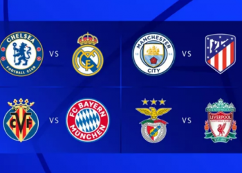 Результаты жеребьевки 1/4 Лиги чемпионов