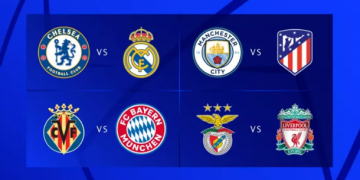 Результаты жеребьевки 1/4 Лиги чемпионов