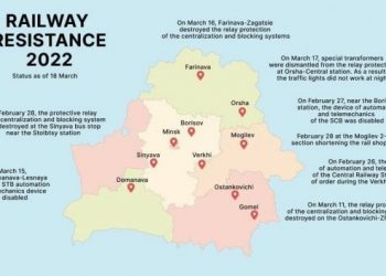 “Партизаны Беларуси” не пускают белорусские войска в Украину