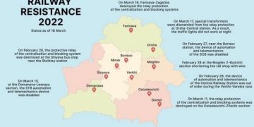 “Партизаны Беларуси” не пускают белорусские войска в Украину