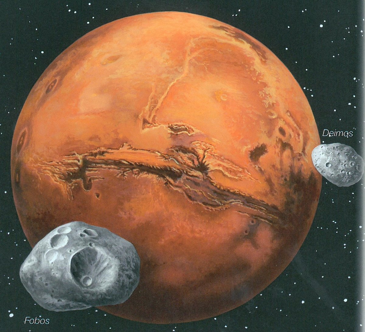 Страх и ужас спутники какой планеты. Марс Планета спутники Фобос и Деймос. Марс Фобос и Деймос. Марс Фобос Деймос Планета. Деймос (Спутник Марса).
