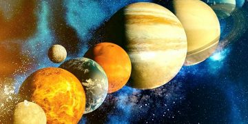 Парад планет 24 июня 2022. Что ждет Украину и мир