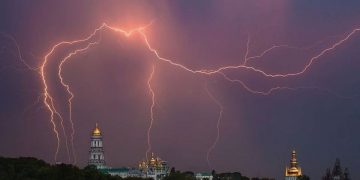 Какой будет погода в ближайшие дни