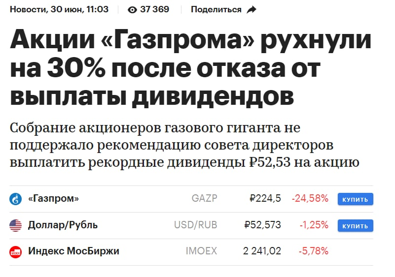 Акции газпрома новости 2024. Падение акций Газпрома.