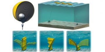 Роботы вырабатывают электричество от любого движения