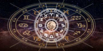 Гороскоп для всех знаков зодиака на 12 сентября