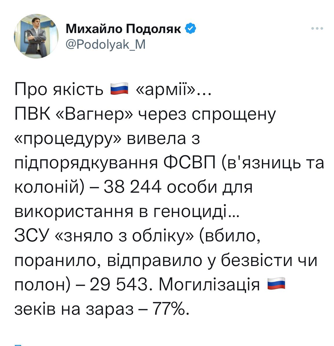 Вагнер групп телеграм