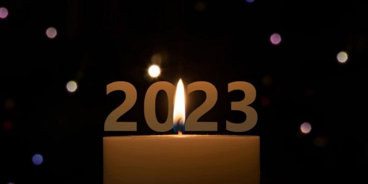 Церковний календар на 2023 рік