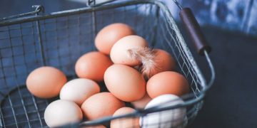 Наскільки зростуть ціни дo Великодня