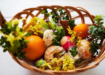 Пасхальная корзина 2023 года