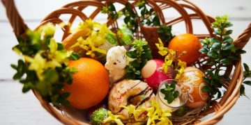 Великодній кошик 2023 року