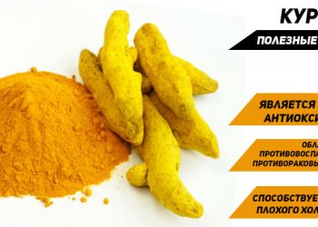 Як використовувати куркуму не за прямим призначенням: способи, про які мало хто знає
