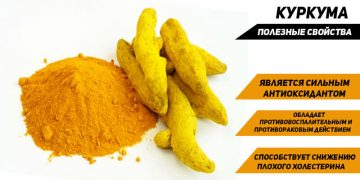 Як використовувати куркуму не за прямим призначенням: способи, про які мало хто знає