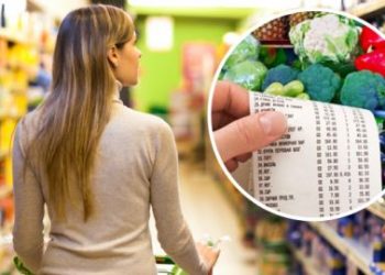 Що буде з цінами на продукти в Україні: прогноз НБУ